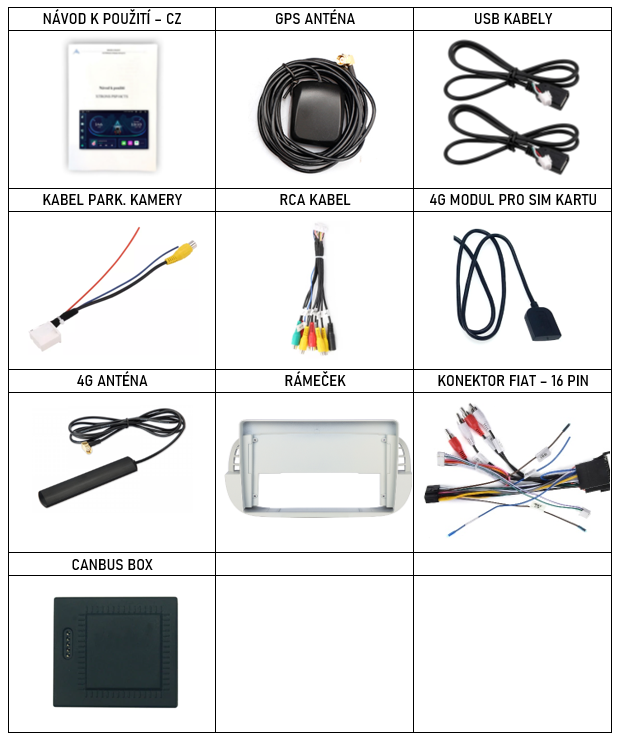 CZ_Příslušenství pro Xtrons IQP chytré autorádio Fiat 500 (2007-2015) evtech.cz